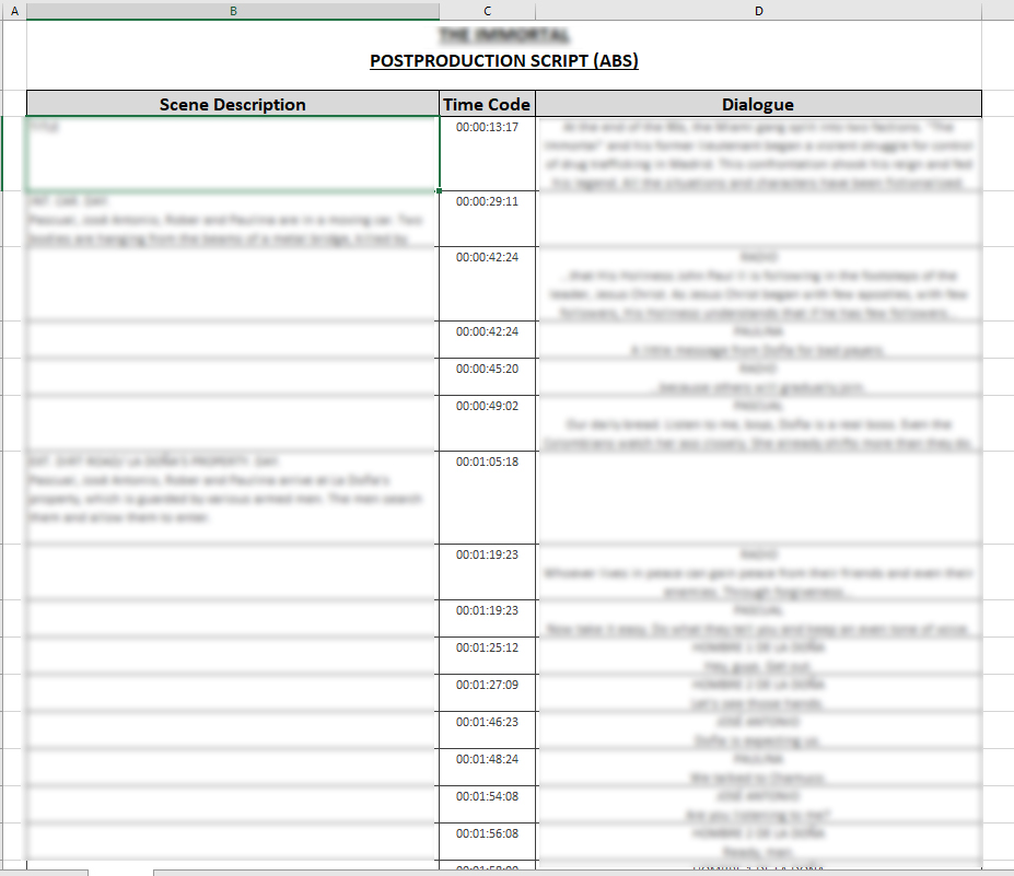 Guion postproducción
